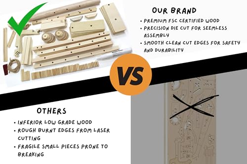 Pathfinders STEM kit | Roman Empire Battering Ram | Medieval Weapons | Engineering kit | Learning Resource