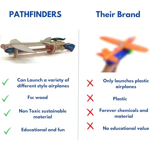 PATHFINDERS STEM Kit – Paper Airplane Launcher | Science Kits for Kids Age 12-14 | stem Toys Age 12-14 Physics Toys | Kids Engineering kit | Learning Resource