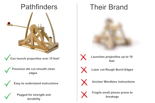 Pathfinders STEM Kits – Leonardo da Vinci Catapult kit | Trebuchet Science Kits for Kids Age 12-14 | Toys for Ages 8-13 Physics Toys | Kids Engineering kit | Learning Resource | Engineering