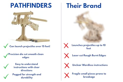 Pathfinders STEM Kit - Roman Ballista Crossbow | Science Kits for Kids Age 8-10 10-14 | stem Kits for Kids Age 12-14 Physics Toys |Engineering | Learning Resource