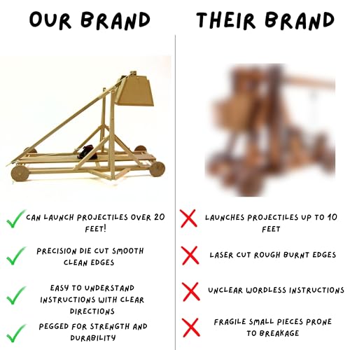 PATHFINDERS STEM Kit – Trebuchet Model | Wooden Craft Kit for Boys & Adults | Medieval Weapons & Engineering Toy | 3D Puzzle & Science Project | Educational Learning Gift